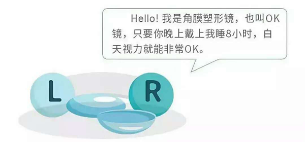 ok镜价格大概是多少