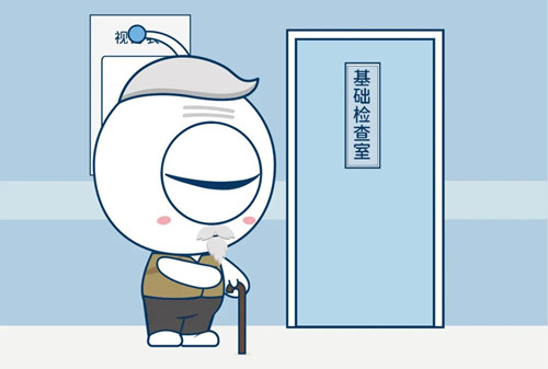 人工晶体,后囊浑浊,眩光,对比敏感度,视力模糊 人工晶体,后囊浑浊,眩光,对比敏感度,视力模糊